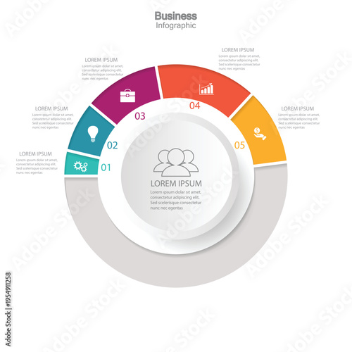 Infographic with a circular diagram divided into colorful sections
