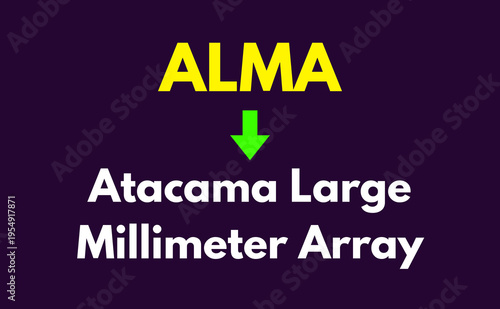 Fényképezés ALMA Meaning, Atacama Large Millimeter Array