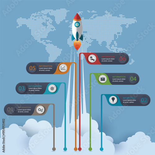 Global business launchpad infographic