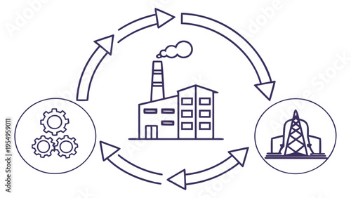 Minimal Circular Economy Vector Illustration with Recycling Loop, Sustainable System and Green Business Concept