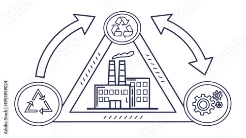 Minimal Circular Economy System Illustration with Sustainable Resource Cycle, Waste Reduction and Eco Innovation Concept