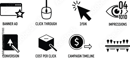 Minimalist icon set black and white marketing icons for coloring book label showing ad metrics click conversion cpc impressions campaign timeline flat simple outline vector pages