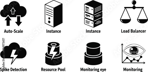 Vector art close up cloud computing icons for coloring book showing load balancer auto scale spike detection resource pool monitoring eye server instance stack simple outlines