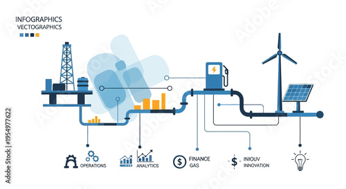 Infographic illustrating the interconnectedness of traditional and renewable energy sources with data analytics, finance, and innovation.