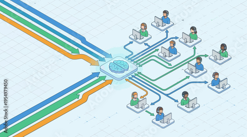Isometric Contact Center with AI Brain Technology Customer Service Flow Diagram Business Communication Network