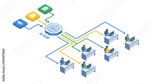 Isometric AI Contact Center with Diverse Customer Service Agents Handling Voice Chat Email Support Through Intelligent Hub Automation