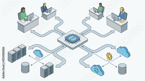 Isometric Contact Center with AI Technology Integration, Cloud Computing Network, Customer Service Operations, and Data Infrastructure Management System