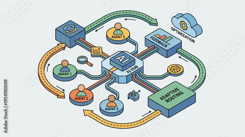 AI-Powered Contact Center Isometric Diagram with Multi-Agent Routing, Real-Time Optimization and Adaptive Workflow Automation for Customer Service Technology