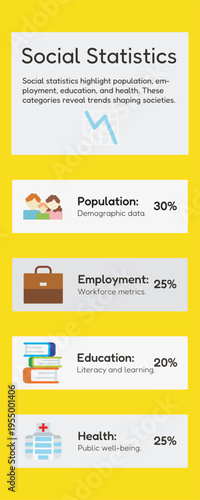 Social Statistics Infographics, Social statistics highlight population, employment, education, and health.