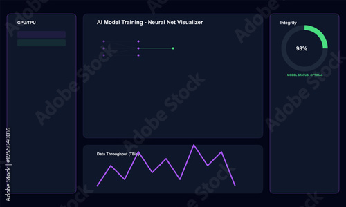 Vector AI model training neural network visualization