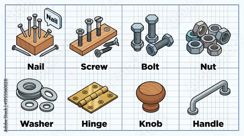 Isometric display shows various types of hardware organized into labeled sections on a graph paper background.
