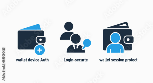Digital wallet device authentication, secure login, and session protection icons for financial security, e commerce