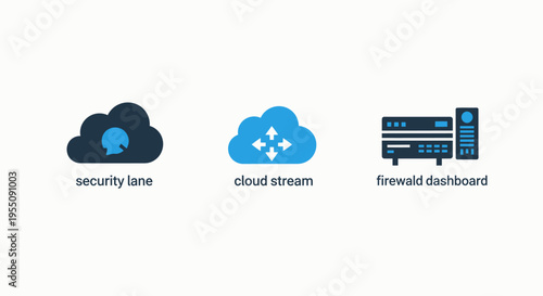 Cloud computing security and threat monitoring icon set featuring security lens, cloud stream, and threat dashboard for cybersecurity protection and network infrastructure management