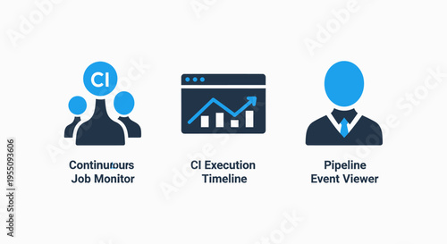 Continuous integration and delivery pipeline icons: job monitoring, execution timeline, and event viewer for devops automation