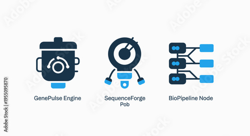 Environmental greenhouse impact, program logic sequencing, and multiplane data blocks