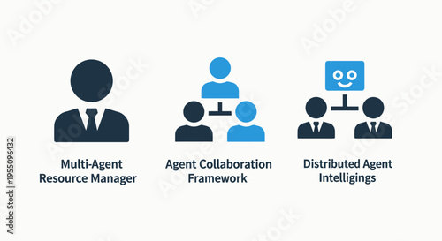 Artificial intelligence and multi agent collaboration icons including a resource manager profile, a network hierarchy framework, and a distributed intelligence monitoring monitor screen
