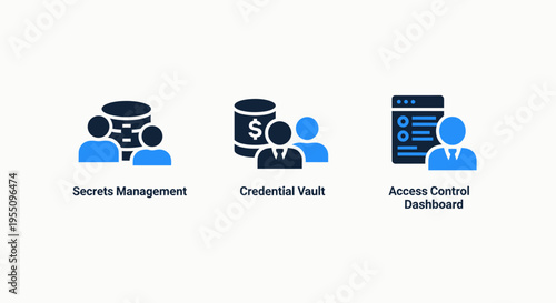 Secrets management and credential vault icons with access control dashboard for cybersecurity infrastructure and enterprise data protection, vector illustration