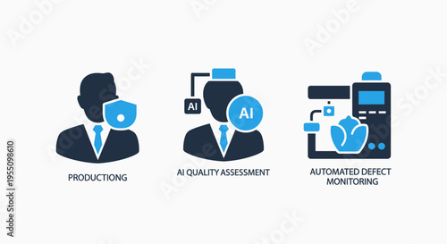 Business process icons: production, AI quality assessment, and machine monitoring for industry 4.0 and automation