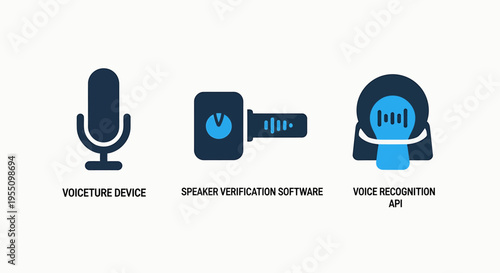 Voice technology icons: microphone, speech recognition software, and voice assistant for digital communication