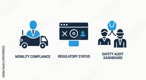 Mobility compliance, regulatory status, and safety audit dashboard icons for business management and digital platform solutions