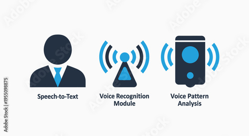 Voice technology icons: speed-to-text, voice recognition, and pattern analysis, dark blue