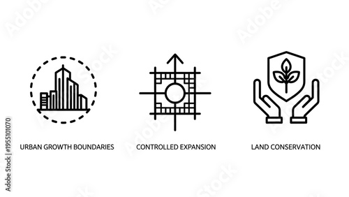 Set of three thin line icons: urban buildings, blueprint, and hands protecting plant symbol. vector graphics for sustainability, planning, and eco-friendly city concepts