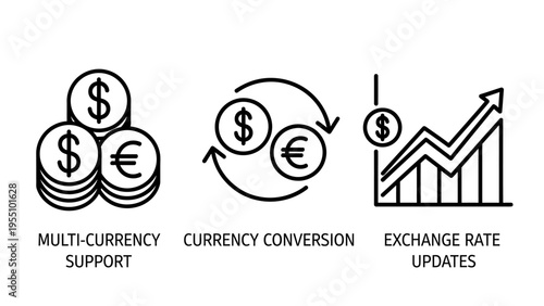 Icons representing multi-currency support, currency conversion with arrows, and exchange rate updates with graph