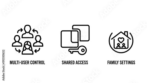 Multi-user control, shared access, and family settings icons illustrating user management and privacy controls, control panel