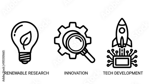 Concept icons: light bulb with leaf, magnifying glass on gear, rocket launching with circuits, representing innovation, research, technology development, and green energy ideas