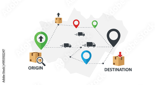 A light grey map outline displays brown cardboard boxes, colored location pins, and small delivery trucks moving along dashed routes between ORIGIN and DESTINATION points.