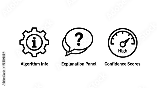 Data analysis and system intelligence icons: algorithm info, explanation panel, and confidence scores