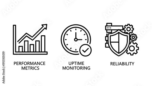 Network infrastructure and server performance monitoring icon set highlighting uptime reliability shield with gears system analytics and business growth progress charts for it professionals