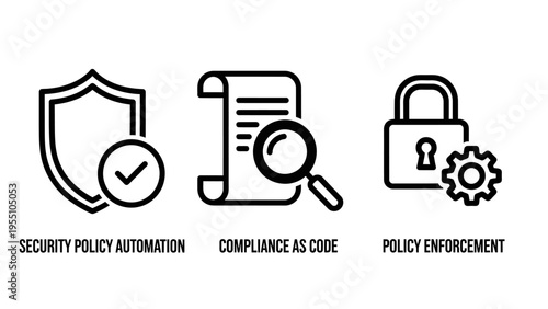 Security policy automation compliance as code and policy enforcement icon set representing cybersecurity governance regulatory standards and automated data protection protocols for enterprise