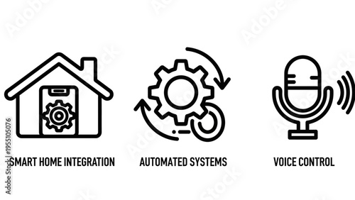 Smart home integration and automated systems icon set featuring voice control microphone and house automation technology for modern residential property management and internet of things