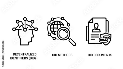 Decentralized identity did icon set with digital user head global search and secure document symbols for blockchain technology and web3 authentication