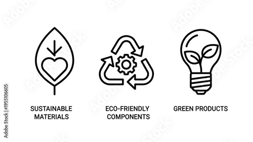 Sustainable materials eco-friendly components and green products line icons for environmental business solutions and corporate responsibility