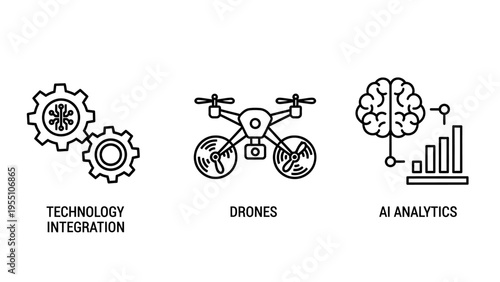 Technology integration, drones, and AI analytics icons: gears, quadcopter, brain with chart, machine learning