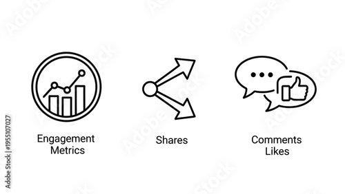 Social media engagement metrics icons: graph, shares, comments and likes