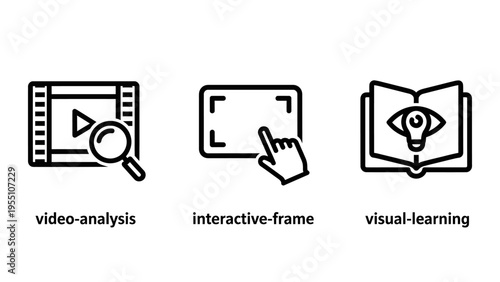 And learning icons: analysis, interactive frame, and visual learning book - symbols for multimedia content and educational technology