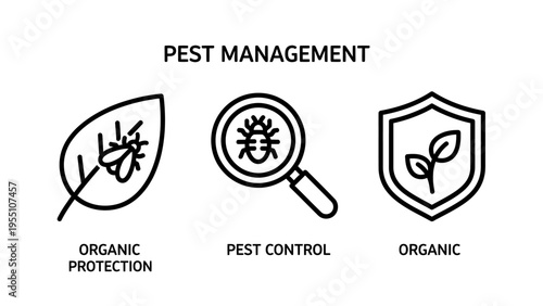 Organic pest management, natural insect control, and eco-friendly protection outline icons set. sustainable agriculture and environmental health vector symbols