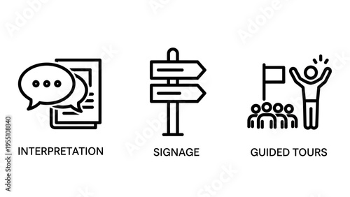 Simple icons representing tour guide services: interpretation, signage, and group tours with a leader, business concept illustrations