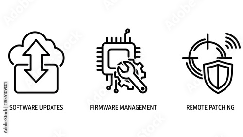 Software updates, firmware management with chip and wrench, and remote patching icons representing it security and system maintenance