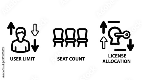 User limit, seat count, license allocation icons with people, chairs and key symbols for capacity management and resource distribution