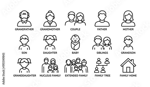Family icon set: grandparents, parents, children, siblings, family tree, home