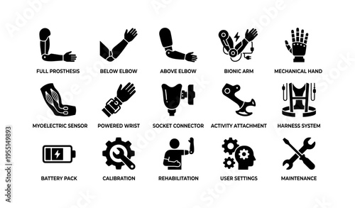 Icons of prosthetic arm components and functions with technology symbols