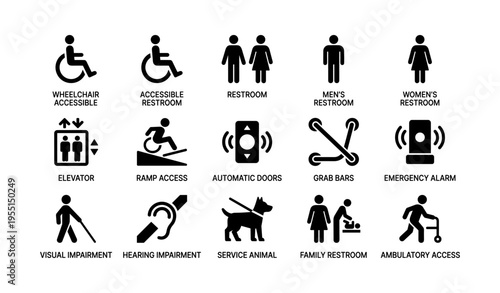 Inclusive accessibility symbols for restrooms and facilities with diverse support features