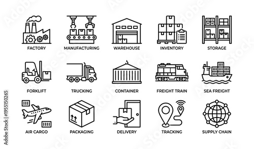 Icon set illustrating factory manufacturing transportation and supply chain processes