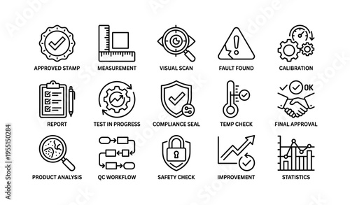Icons illustrating quality control and compliance processes in business operations