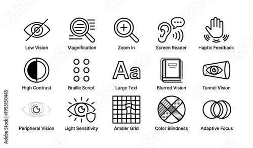 Accessibility symbols for low vision and adaptive tools