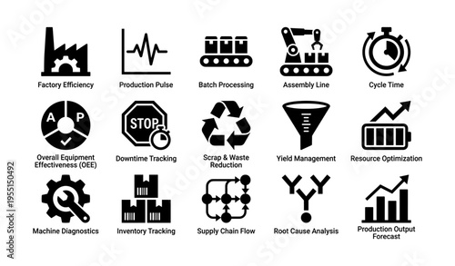 Industrial icons for factory efficiency and production process management